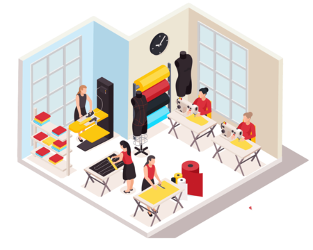 Garments and Factories